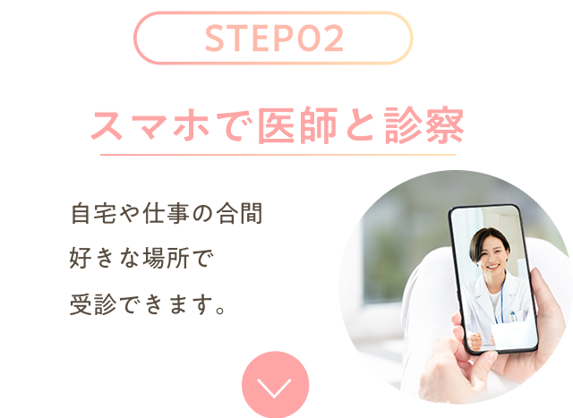 スマホで医師と診察