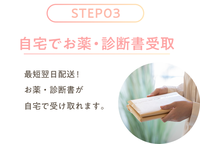 自宅でお薬・診断書受取