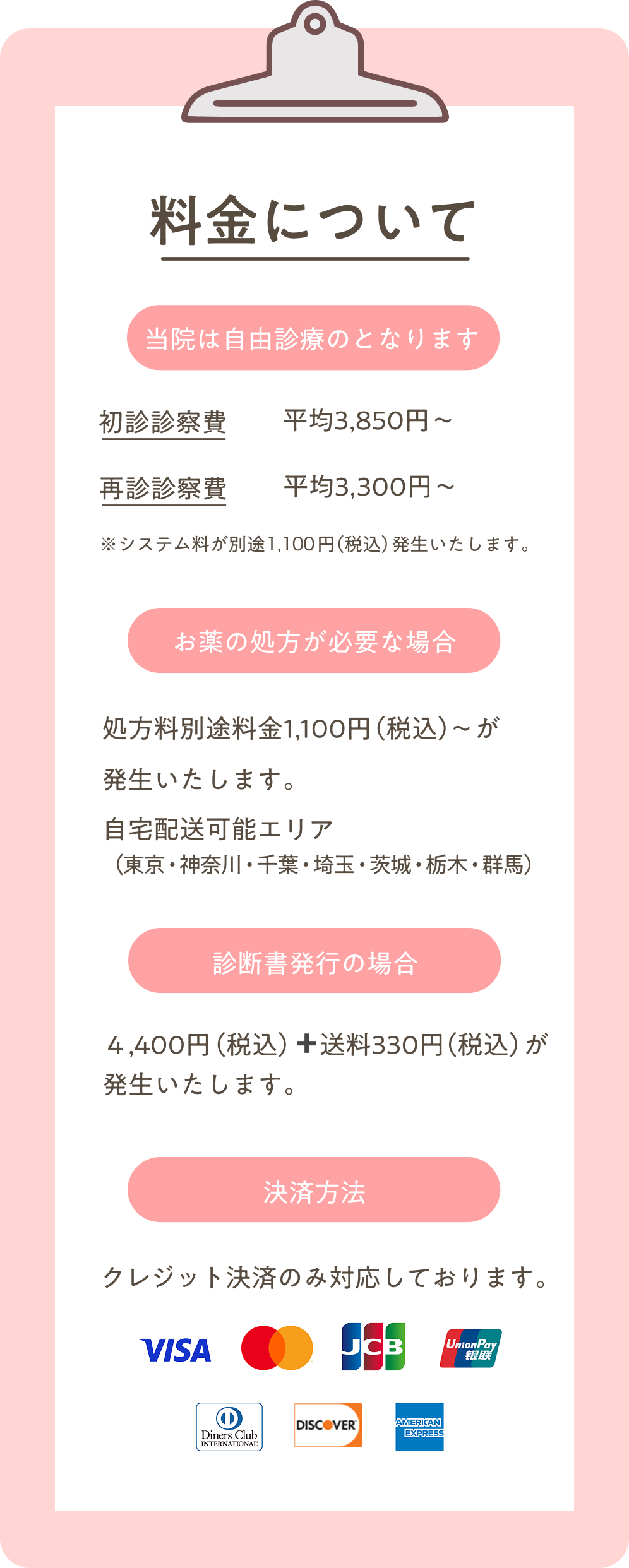 料金について