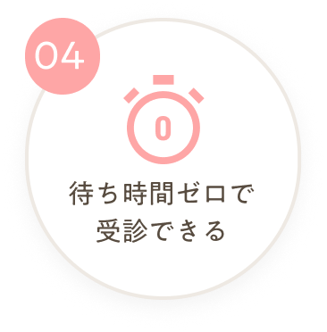 待ち時間ゼロで受診できる